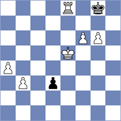 Kushko - Rose (chess.com INT, 2024)