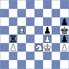 Mirzoev - Ronka (chess.com INT, 2023)