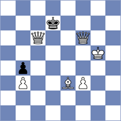 Petukhov - Roman (chess.com INT, 2023)