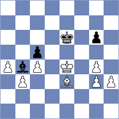 Shohat - Abdi (chess.com INT, 2023)