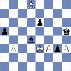 Buker - Schut (chess.com INT, 2024)