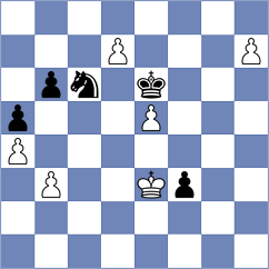 Mukhutdinov - Sapunov (Chess.com INT, 2021)