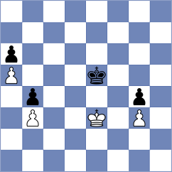 Ladan - Dauner (chess.com INT, 2023)