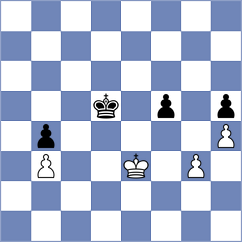 Fus - Kepeshchuk (Chess.com INT, 2020)