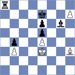 Furtak - Stevens (Chess.com INT, 2021)