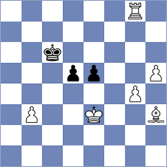 Nenezic - Aradhya (chess.com INT, 2023)