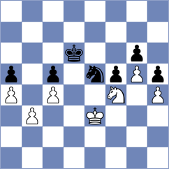 Zivkovic - Baskakov (chess.com INT, 2022)