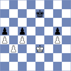 Omurbekova - Anisa (Chess.com INT, 2020)