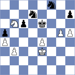 Zhou - Fominykh (Chess.com INT, 2021)