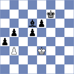 Heinechen - Tanriverdi (chess.com INT, 2023)