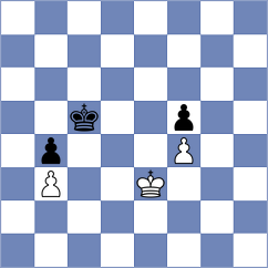 Urbina Perez - Gadimbayli (chess.com INT, 2023)