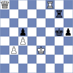 Zhigalko - Harikrishnan (chess.com INT, 2024)