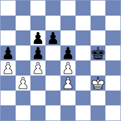 Tejedor Fuente - Lysyj (chess.com INT, 2021)