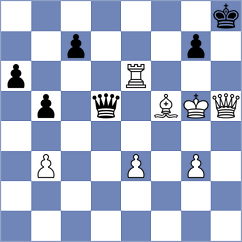 Storme - Tsvetkov (chess.com INT, 2021)