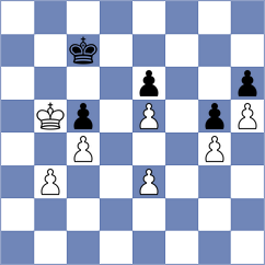 Siddharth - Skovgaard (Chess.com INT, 2020)