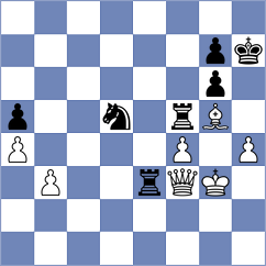 Zavgorodniy - Le Tuan Minh (chess.com INT, 2024)