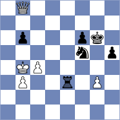 Gritsenko - Hoang Thi Bao Tram (chess.com INT, 2023)