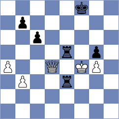 Sviridova - Leiva Rodriguez (Chess.com INT, 2021)