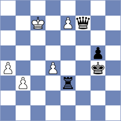 Rachuk - Niyola Pinto (FIDE Online Arena INT, 2024)