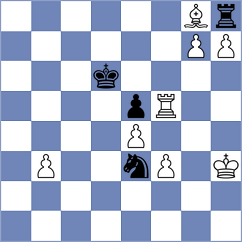 Marin - Horton (chess.com INT, 2023)