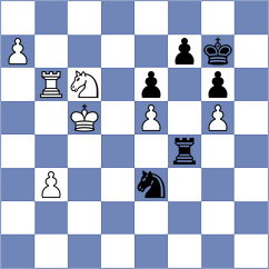 Abbasi Abeluie - Musat (chess.com INT, 2023)