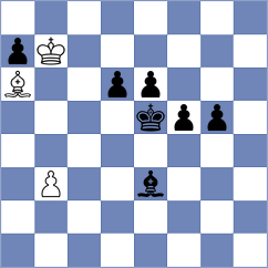 Hullahalli - Buscar (Chess.com INT, 2021)
