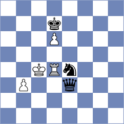 Atanejhad - Kashefi (chess.com INT, 2023)