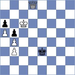 Turzo - Golizadeh (chess.com INT, 2023)