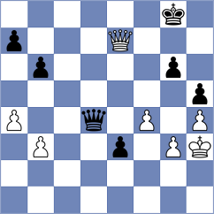 Bartel - Klukin (chess.com INT, 2024)