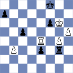 Alikhanov - Bilan (chess.com INT, 2021)