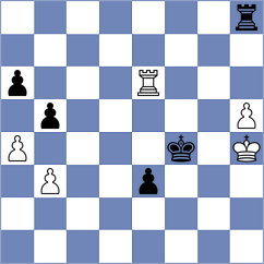 Nakar - Sorkin (Chess.com INT, 2020)