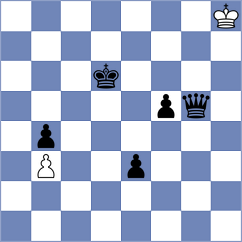 Aashman - Dominguez Perez (chess.com INT, 2024)