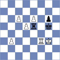 Derakhshani - Gurel (chess.com INT, 2021)