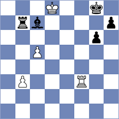 Gutkin - Cieslak (chess.com INT, 2024)
