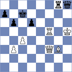 Abrahamyan - Nikitina (FIDE Online Arena INT, 2024)