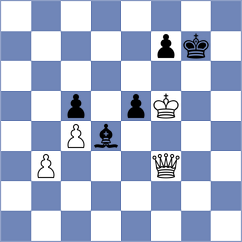 Dinu - Barbot (chess.com INT, 2024)