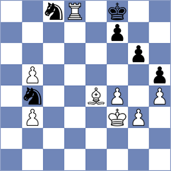 Seo - Marcziter (chess.com INT, 2022)