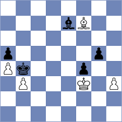 Biryukov - Sychev (Chess.com INT, 2020)