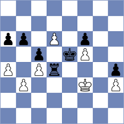Hirneise - Principe (chess.com INT, 2023)