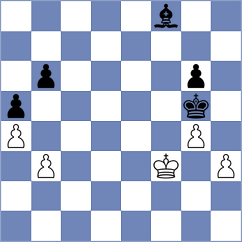 Yirik - Szpar (chess.com INT, 2022)