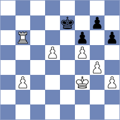 Koniahli - Abdulla Mohammed Al-Homaid (chess.com INT, 2020)