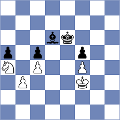 Karttunen - Melikhov (chess.com INT, 2023)