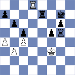 Sai - Bartell (Chess.com INT, 2019)