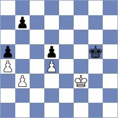Ibermax - Spaghetti Chess (Playchess.com INT, 2007)