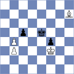 Liew - Tipu (Chess.com INT, 2020)