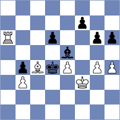 Zaiatz - Klimenko (chessassistantclub.com INT, 2004)