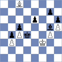 Piesik - Ronka (chess.com INT, 2024)