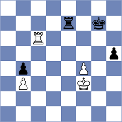 Duda - Dragun (chess.com INT, 2024)