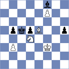 Rose - Sava (chess.com INT, 2024)