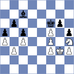 Dowgird - Argandona Riveiro (chess.com INT, 2023)